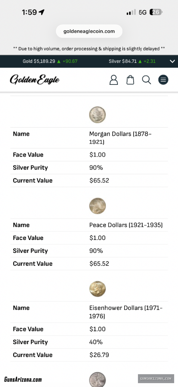 Silver Dollars